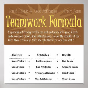 Teamwork-Poster-Formel Poster