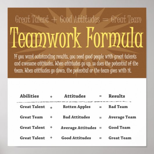 Teamwork-Poster-Formel Poster (Vorne)