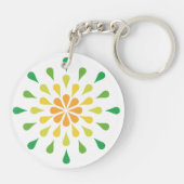 Teardrops grün, gelb und rot schlüsselanhänger (Rückseite)