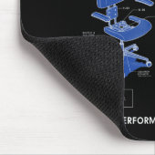 Tecca Office Furnishings - High Performance Office Mousepad (Ecke)
