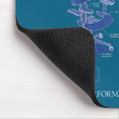 Tecca Office Möbel - Hochleistungs-Stühle Mousepad (Ecke)