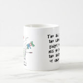 Tech-Amok Tasse (Mittel)