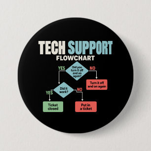 Tech-Support-Flussdiagramm-Hilfe-Desk-Humor Button