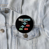 Tech-Support-Flussdiagramm-Hilfe-Desk-Humor Button (Beispiel)