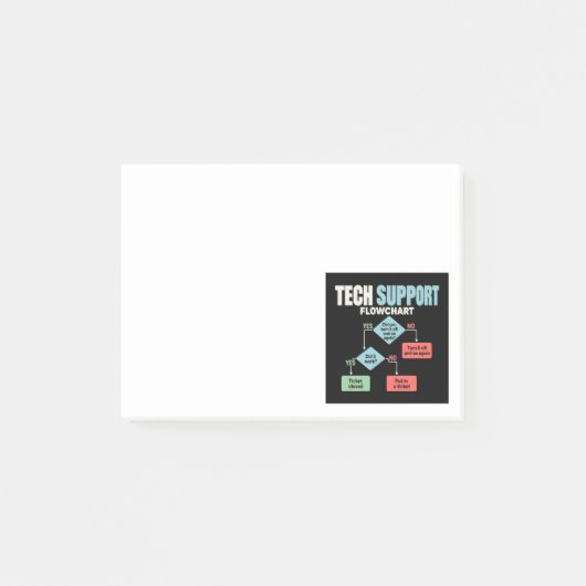 Tech-Support-Flussdiagramm-Hilfe-Desk-Humor Post-it Klebezettel (Vorderseite)