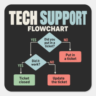 Tech-Support-Flussdiagramm-Hilfebereich-Humor Quadratischer Aufkleber