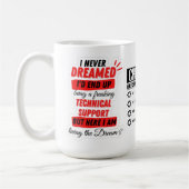 Tech support Mok checklist Kaffeetasse (Links)