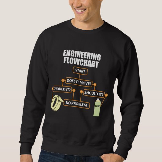 Technik-Flussdiagramm-lustiges Ingenieur-Geschenk Sweatshirt (Vorderseite)