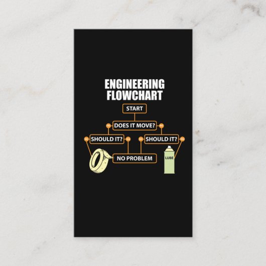 Technik-Flussdiagramm-lustiges Ingenieur-Geschenk Visitenkarte (Vorderseite)