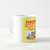 Technik Kaffeetasse (Vorderseite Links)