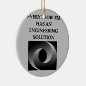 Technik Keramik Ornament (Rechts)