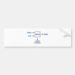 Technik-Sarkasmus-Nebenerscheinung Autoaufkleber