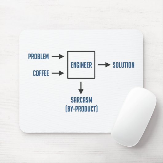 Technik-Sarkasmus-Nebenerscheinung Mousepad (Mit Mouse)