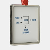 Technik-Sarkasmus-Nebenerscheinung Ornament Aus Metall (Rechts)
