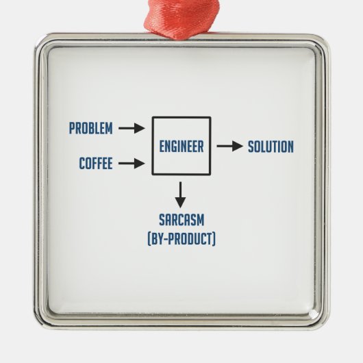 Technik-Sarkasmus-Nebenerscheinung Ornament Aus Metall (Vorne)