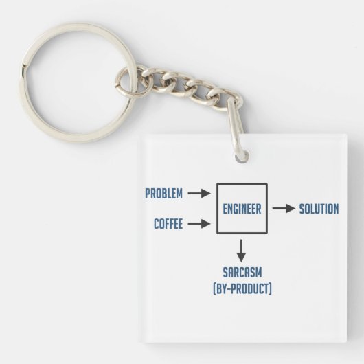 Technik-Sarkasmus-Nebenerscheinung Schlüsselanhänger (Vorderseite)