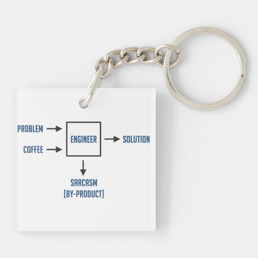 Technik-Sarkasmus-Nebenerscheinung Schlüsselanhänger (Rückseite)