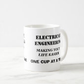 TECHNIK-STOLZ KAFFEETASSE (VorderseiteRechts)