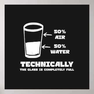 Technisch gesehen ist das Glas völlig glänzend Poster