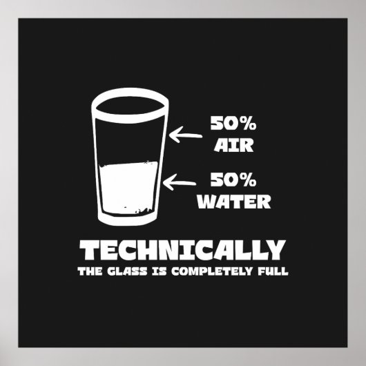 Technisch gesehen ist das Glas völlig glänzend Poster (Vorne)