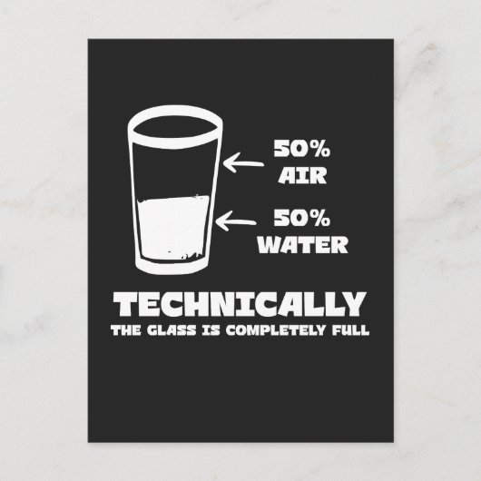 Technisch gesehen ist das Glas völlig glänzend Postkarte (Vorderseite)