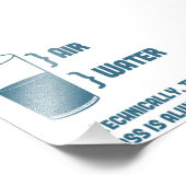 Technisch ist das Glas immer voll Fotodruck (Ecke)