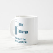 Technisch ist das Glas immer voll Kaffeetasse (Vorderseite Links)