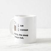 Technisch ist die Tasse immer volle Kaffee-Tasse (Vorderseite Links)