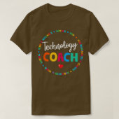 Technische Anleitung Crew Technisches Lernen T-Shirt (Design vorne)