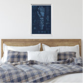 Technischer Bauplan einer Robot-Hand Leinwanddruck (Insitu (Schlafzimmer))