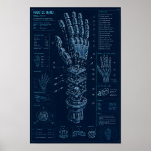 Technischer Bauplan einer Robot-Hand Poster