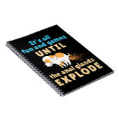 Technischer Spaß und Spiele bis Anal Glands explod Notizblock (Rechte Seite)