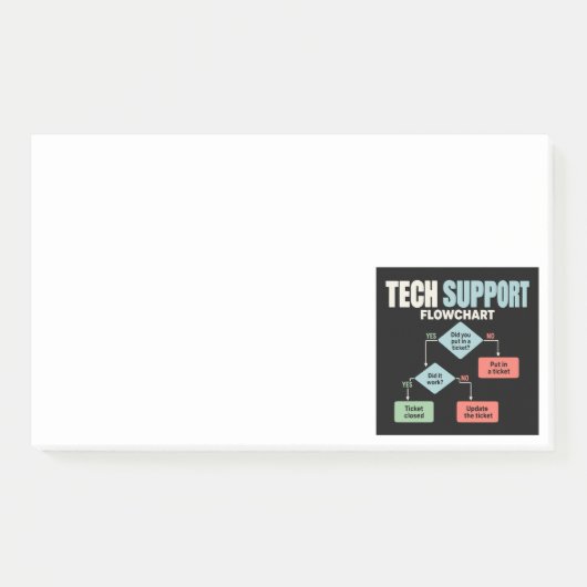 Technischer Support-Flussdiagramm-Humor für Helpde Post-it Klebezettel (Vorderseite)