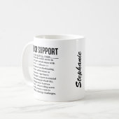 Technischer Support Kaffeetasse (Vorderseite Links)