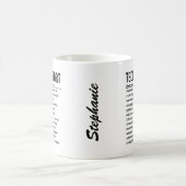 Technischer Support Kaffeetasse (Mittel)