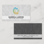 Technisches Logo | Hintergrund der Hauptplatine Visitenkarte (Vorne/Hinten)