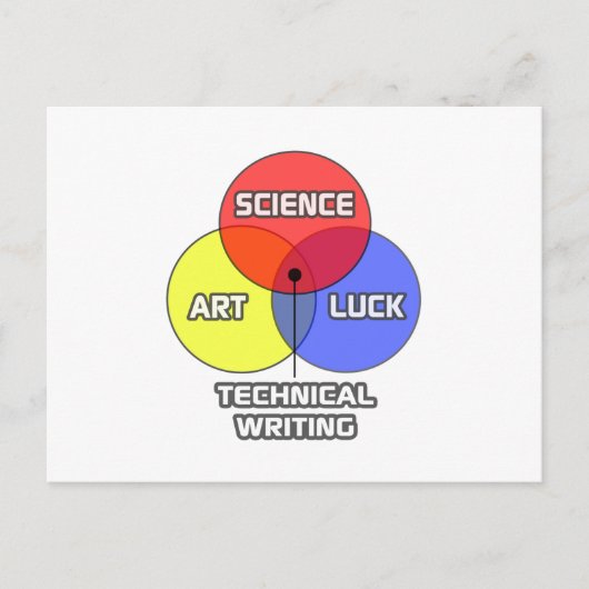 Technisches Schreiben .. Science Art Luck Postkarte (Vorderseite)