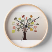 Technologie-Weltuhr Uhr (Vorderseite)