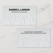 Technology Circuit Board Visitenkarte (Vorne/Hinten)