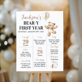 Teddy Bear Balloon Beary First Year Meilenstein-Ze Poster