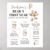 Teddy Bear Balloon Beary First Year Meilenstein-Ze Poster (Vorne)