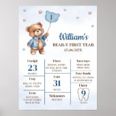 Teddy Bear Balloon First Birthday Milestone Zeiche Poster (Vorne)