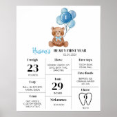 Teddy Bear Balloon First Birthday Milestone Zeiche Poster (Vorne)