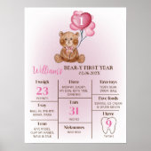 Teddy Bear Balloon First Birthday Milestone Zeiche Poster (Vorne)