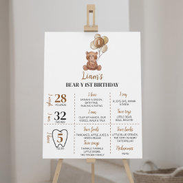 Teddy Bear Balloon First Birthday Milestone Zeiche Poster