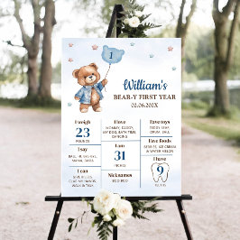 Teddy Bear Balloon First Birthday Milestone Zeiche Poster