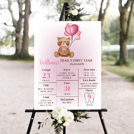 Teddy Bear Balloon First Birthday Milestone Zeiche Poster