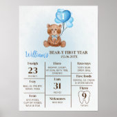 Teddy Bear Balloon First Birthday Milestone Zeiche Poster (Vorne)