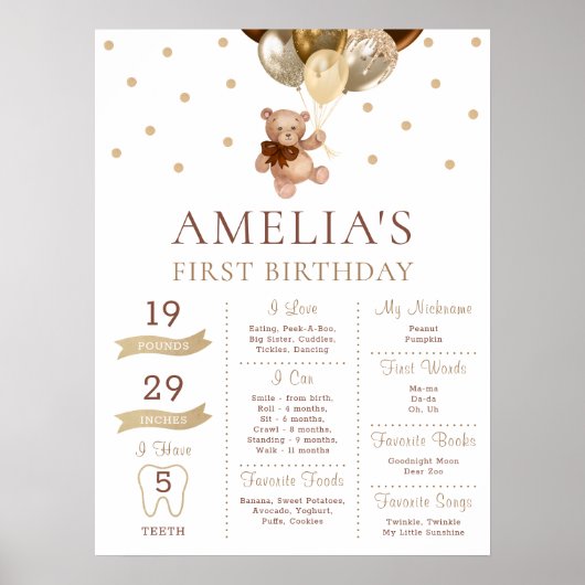 Teddy Bear Bear Bearly Wait Milestone Baby 1. Gebu Poster (Vorne)
