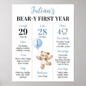 Teddy Bear Blue Balloon Beary First Year Meilenste Poster (Vorne)